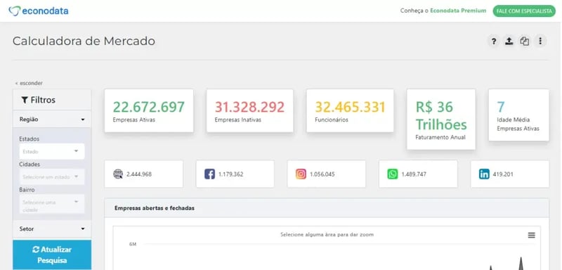 ferramenta de prospecção gratuita Econodata