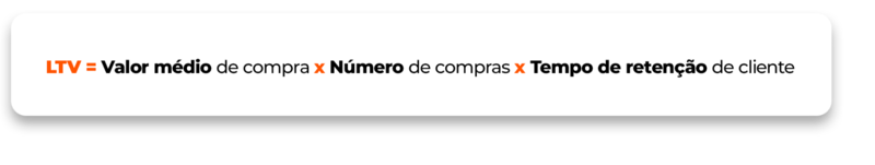 imagem mostrando a fórmula do LTV
